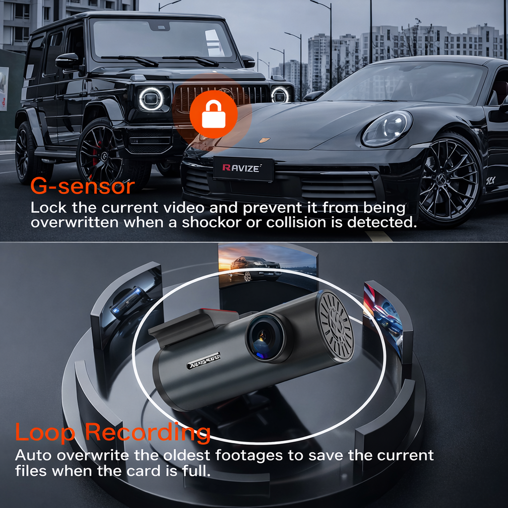 Night Vision, 24H Parking Monitor, G-Sensor, Loop Recording