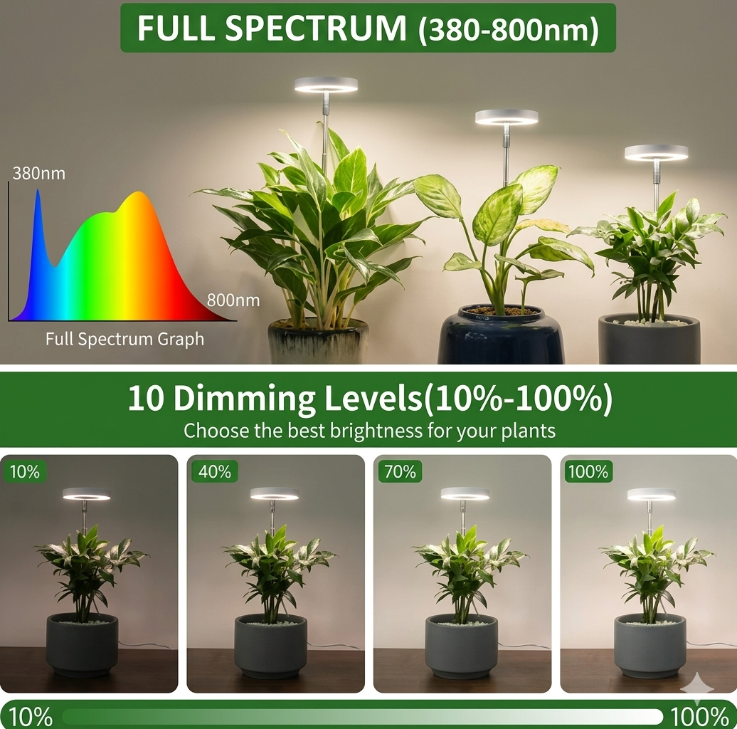 LED Grow Light for Indoor Plants